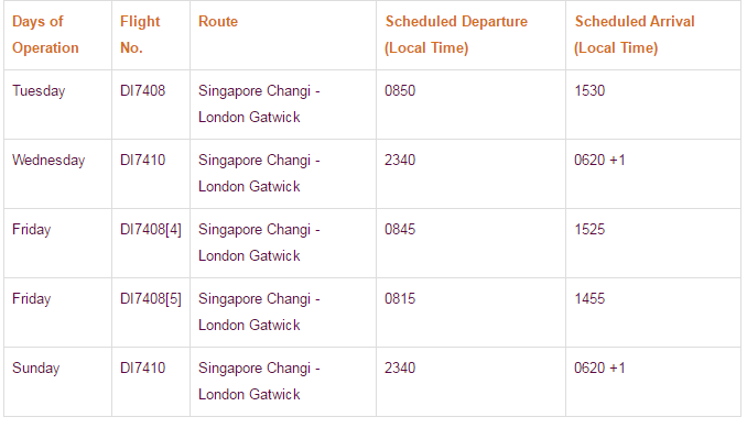 What You Need To Know About Norwegian's New Singapore-London Flight ...