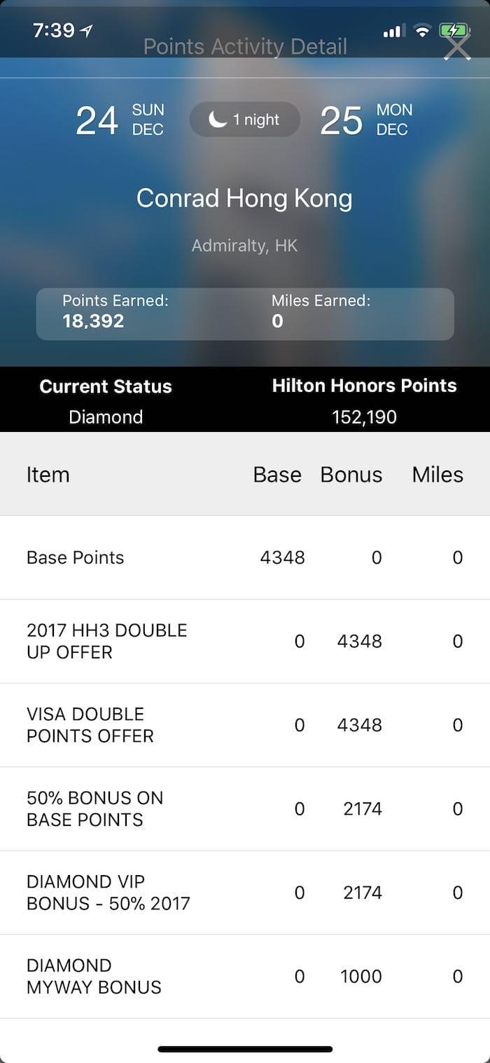 How much is Hilton Gold and Diamond status worth? The MileLion