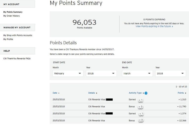 Here's how to see a breakdown of your Citibank Rewards points The