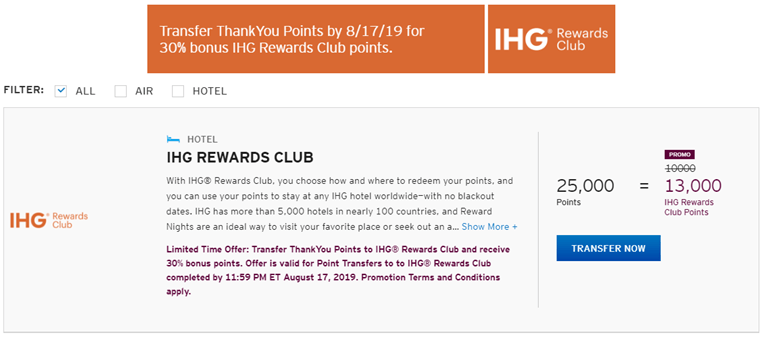 Citi offering 30% bonus on IHG points transfers: should you partake ...