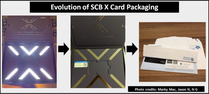 scb x card box evolution