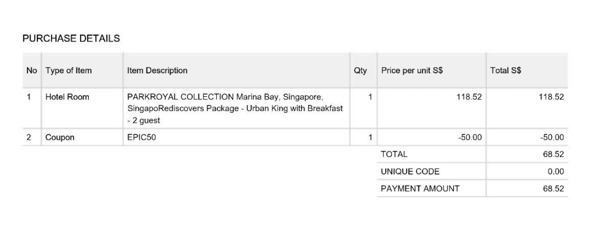 Review Parkroyal Collection Marina Bay Staycation The Milelion