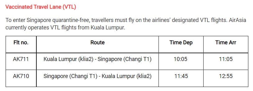 Full Details Singapore Malaysia Vaccinated Travel Lane Vtl The Milelion